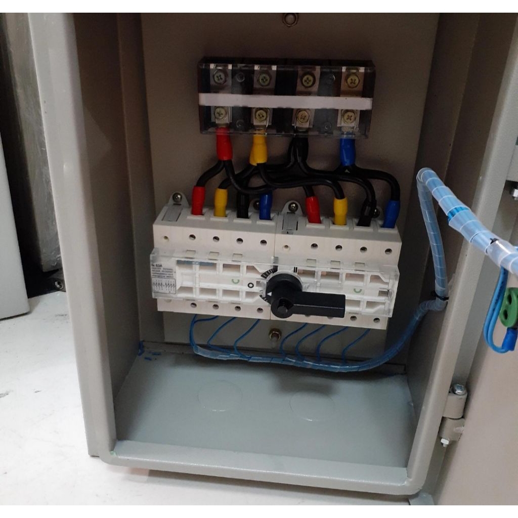 PANEL COS 100A
