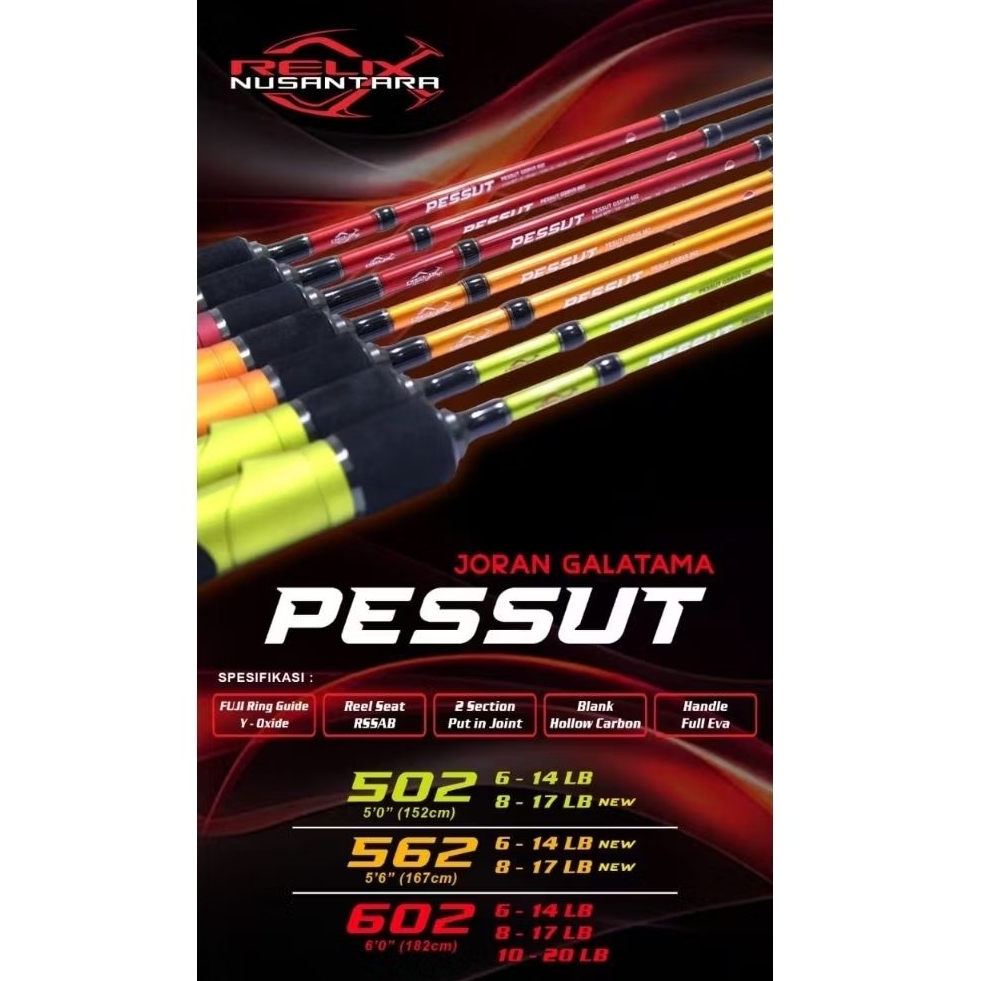 JORAN RELIX NUSANTARA PESSUT SG DAN PESUT 562 602