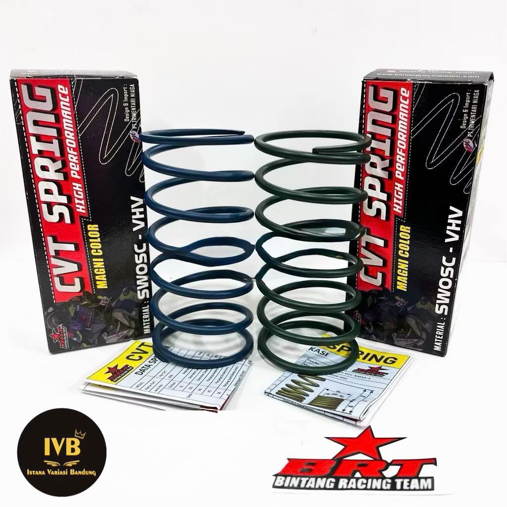 PER CVT BRT | PCX 150 | VARIO 150 | VARIO 125 | Honda STYLO PER SENTRI PER BESAR (Original)