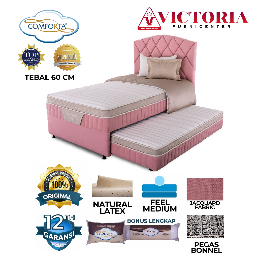 Comforta Perfect Teenager 140 x 200 140x200 2in1 Fullset Full Set Full Bed Set