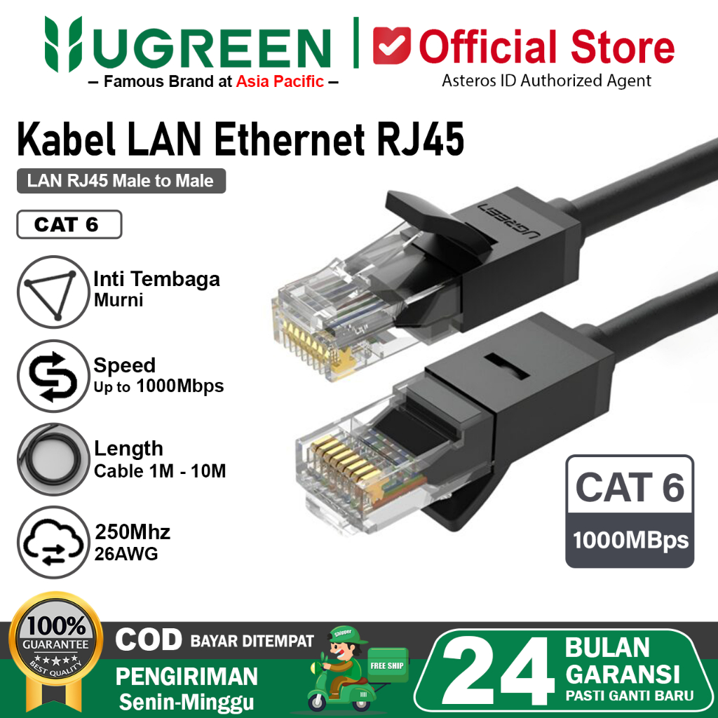 UGREEN Kabel LAN Ethernet Cat 6 UTP 1000Mbps 1M 2M 5M 10M