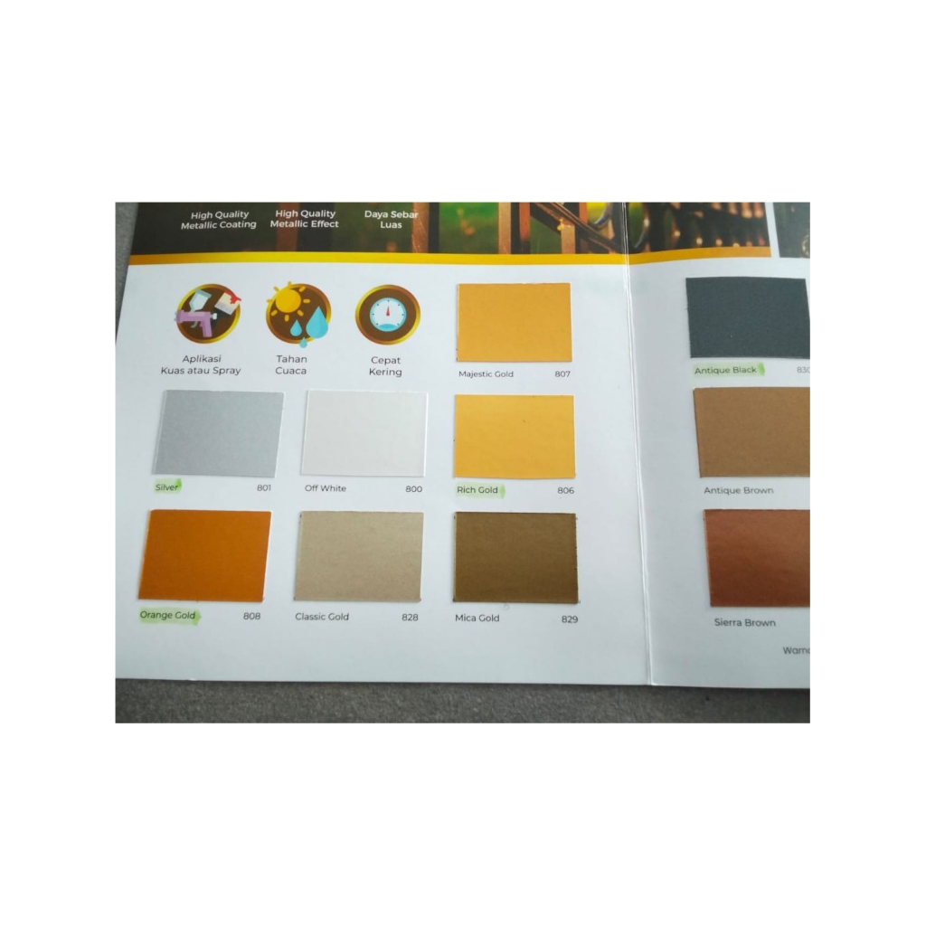 Cat Wrought Iron 0.9 L