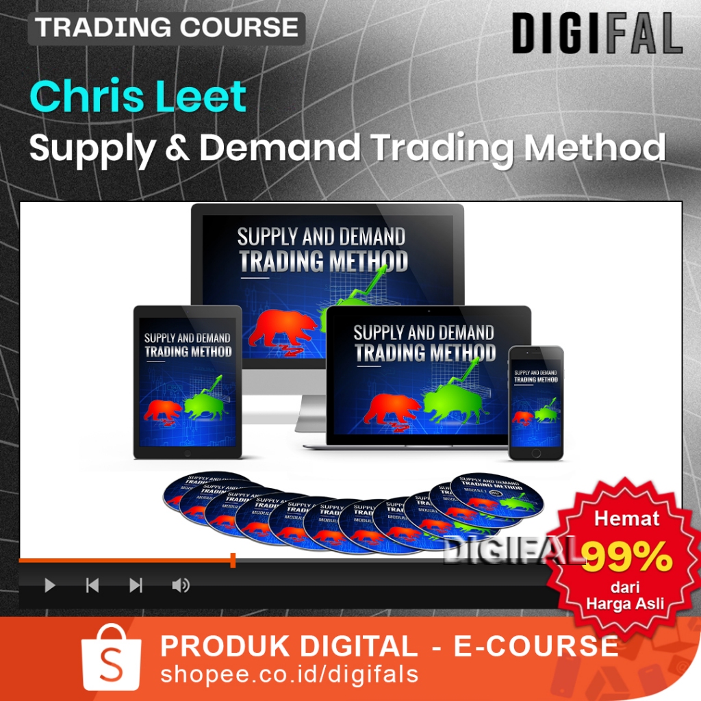 Chris Leet Supply and Demand Course Kursus F0rex Price Action Trading SND Simpel Price Action Mudah