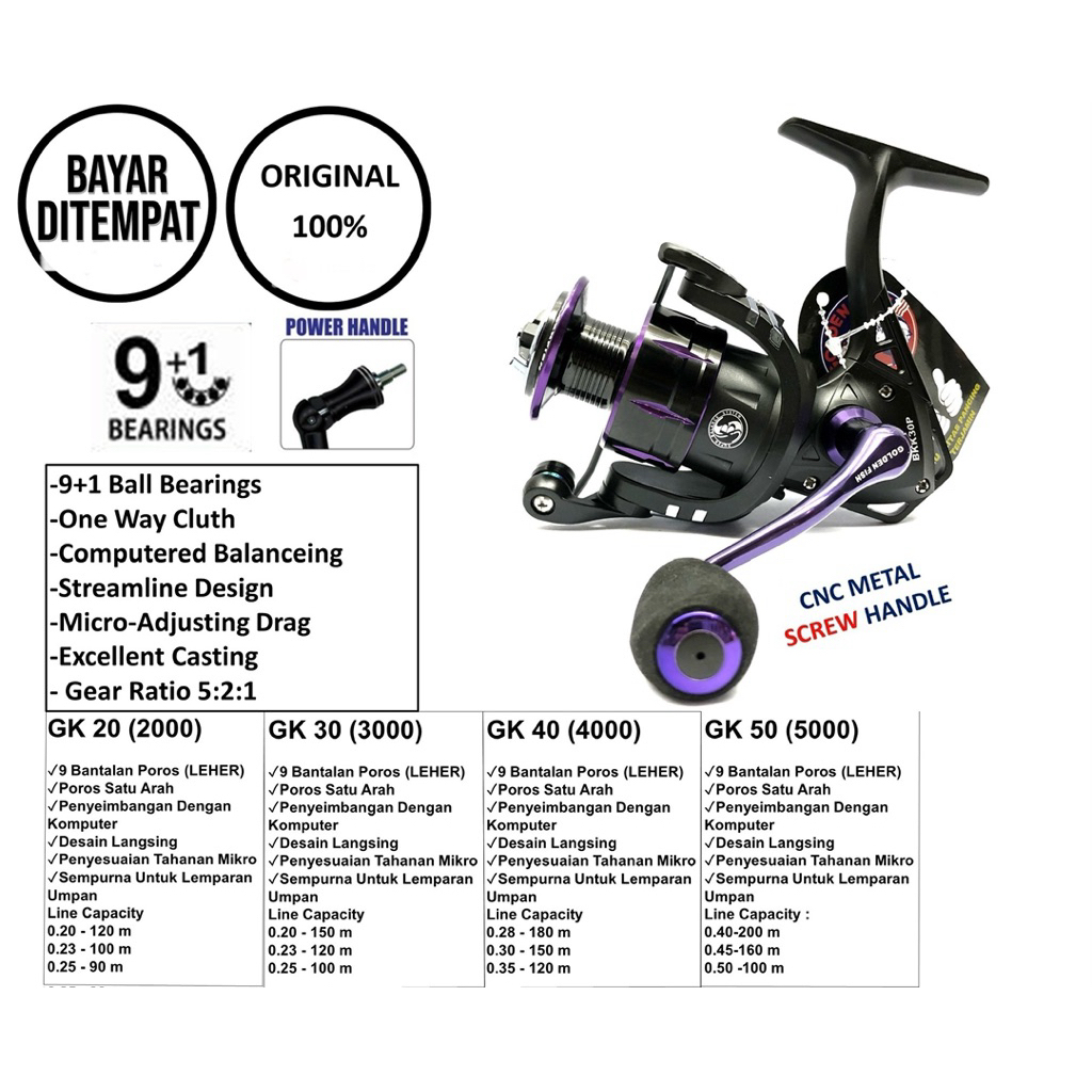 REEL GOLDEN FISH BLACK KINGKONG SW POWER HANDLE 1000