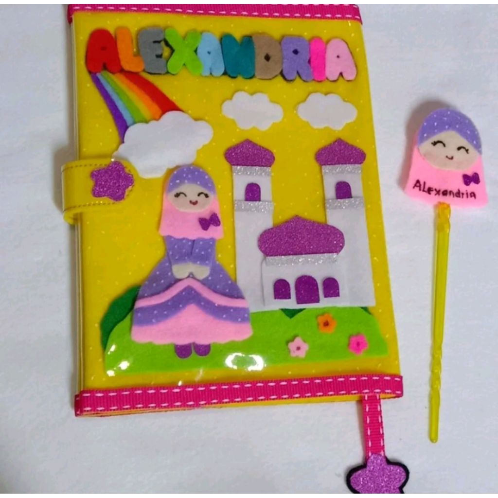 Sampul iqro karakter