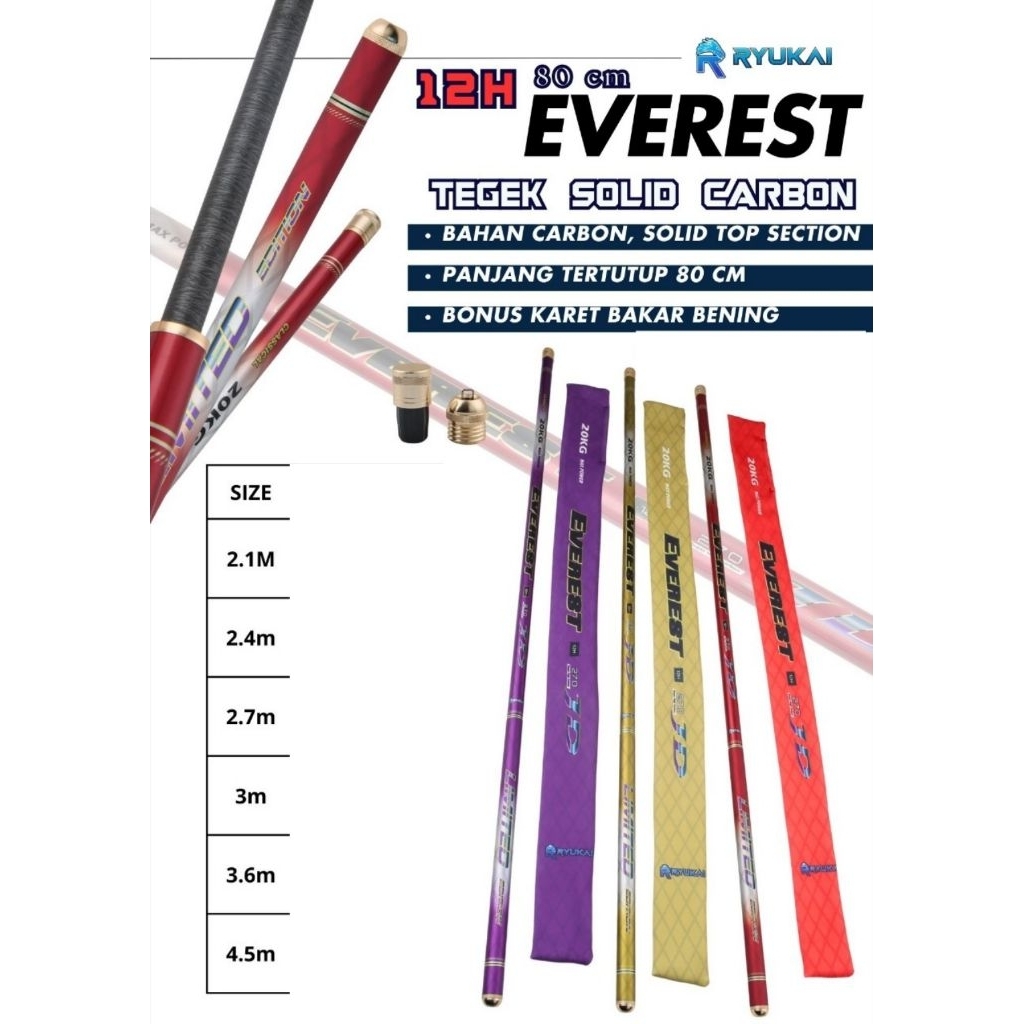Tegek Ryukai EVEREST  12h spek rilis lele