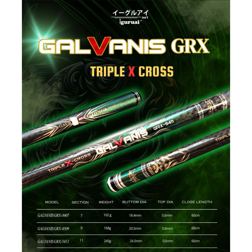 tegek pole joran Iguruai Galvanis GRX
