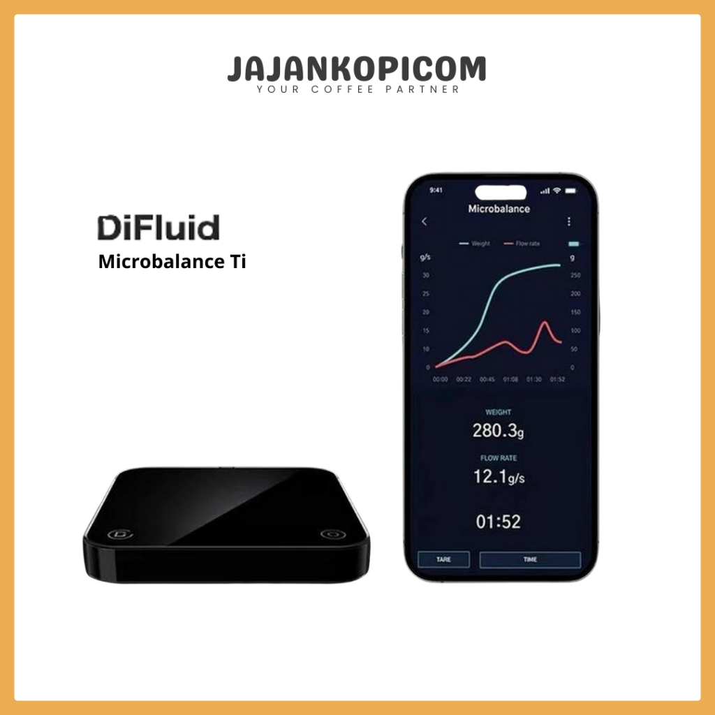 MICROBALANCE DIFLUID