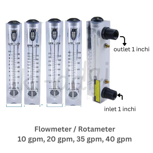 Presion Flowmeter Rotameter panel Flow meter RO air 10 gpm, 20 gpm, 35 gpm, 40 gpm