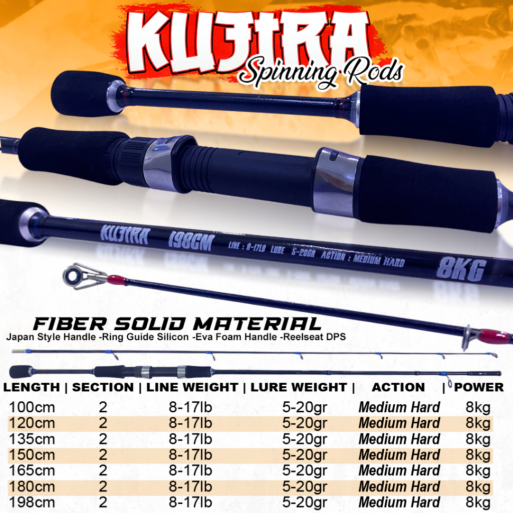 JORAN PANCING CASTING MEDIUM FIBER SOLID 8-17LB BISA COD MURAH