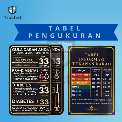 Tabel Pengukuran Alat Cek Gula Darah Kolesterol Asam Urat Digital Akurat & Praktis