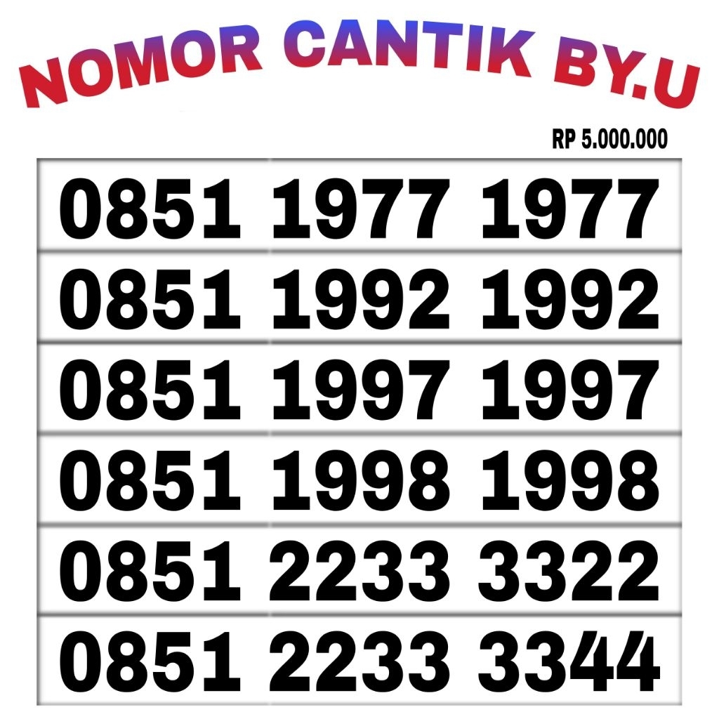 NOMOR CANTIK KARTU PERDANA BY.U