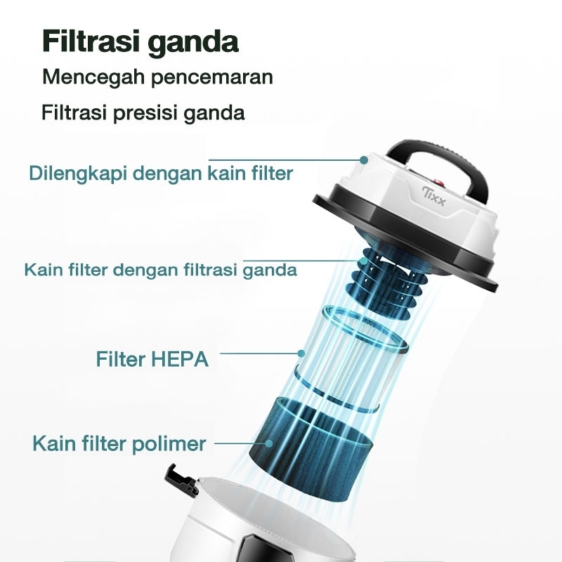 New Tixx 15L Vacuum Cleaner Low Watt 650W Vacuum Cleaner Debu Rumah Vacuum Cleaner Wet And Dry