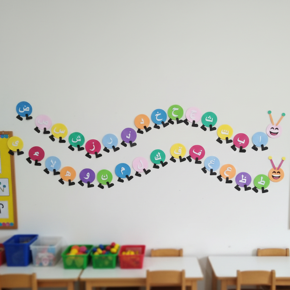 Huruf Hijaiyah ULAT Hiasan Dinding Kelas Dekorasi PAUD TK, Edukasi anak, alat peraga edukatif