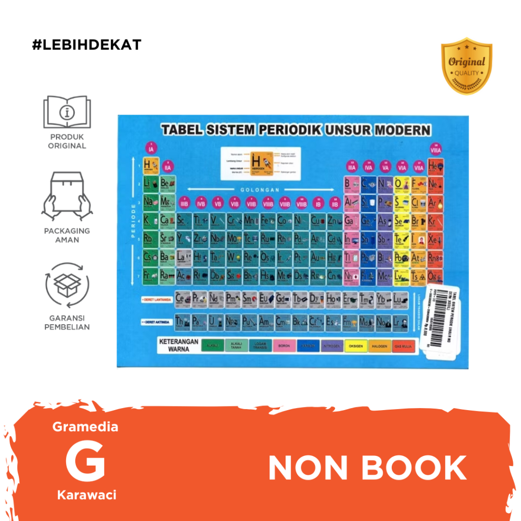 Gramedia Karawaci - Tabel Sistem Periodik Unsur Modern Besar