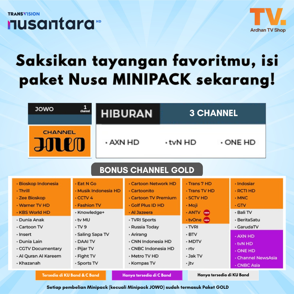 Transvision Nusantara HD/Tanaka Paket Minipack Jowo & Paket Minipack Hiburan 1 Bulan