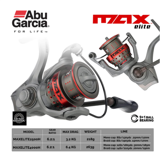 Reel ABU GARCIA MAX ELITE