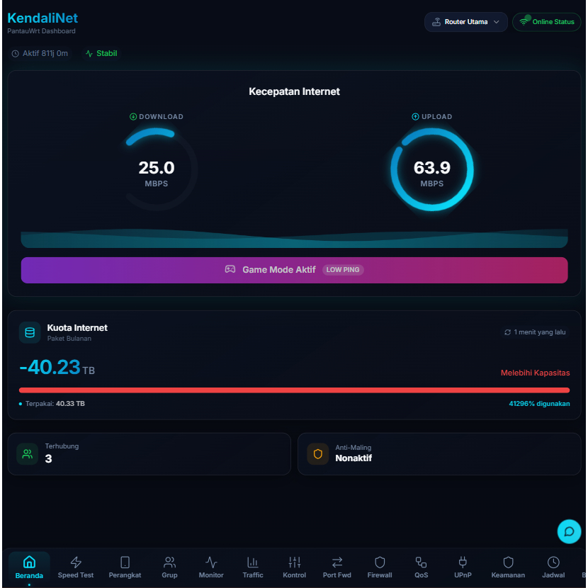 Aplikasi Manajemen Router OpenWrt (Voucher, VPN, Load Balance) – Dashboard OpenWrt All-in-One (Load 