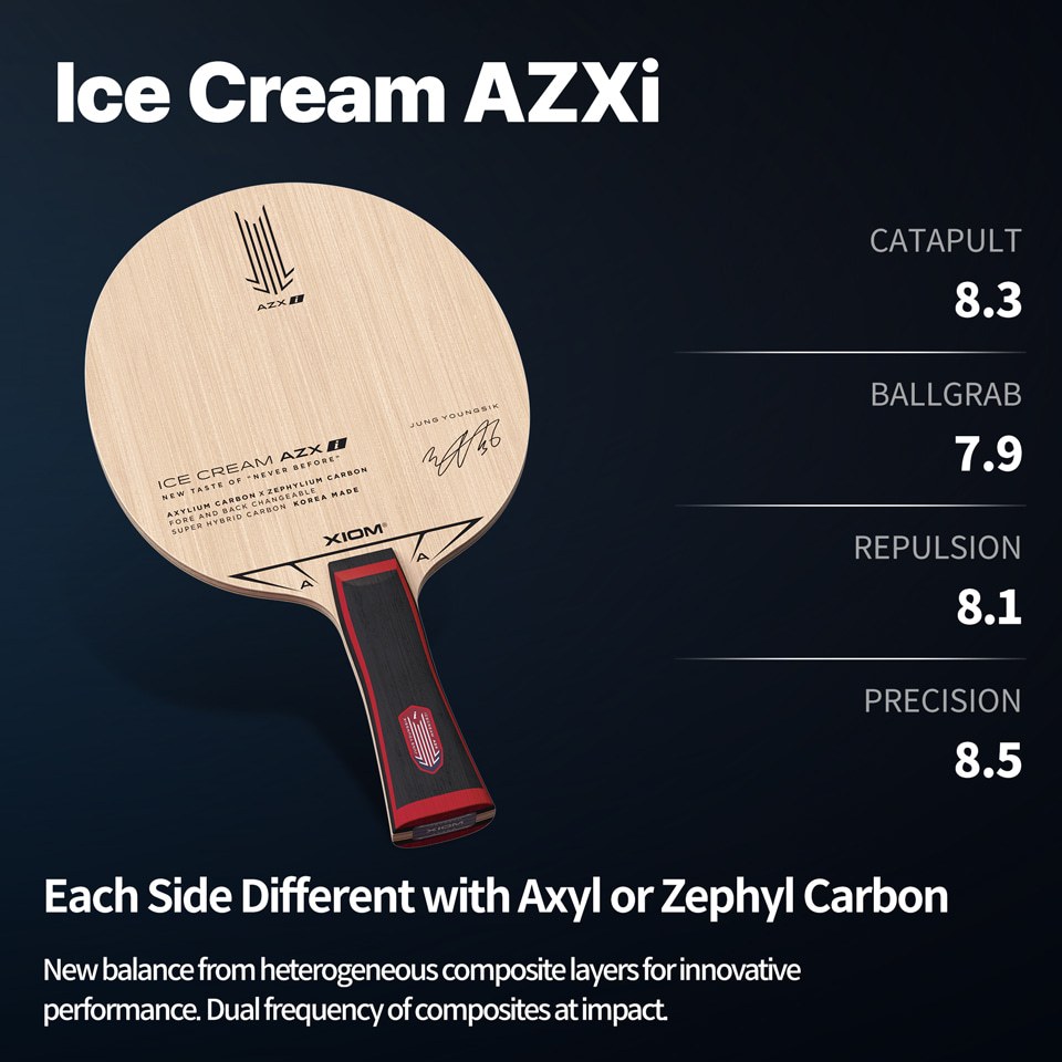 XIOM Ice Cream AZXi