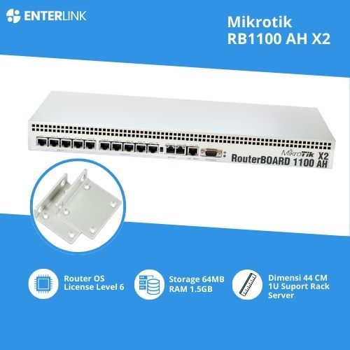 MikroTik RB1100 AHX2 RB1100 AH X2 RB1100AH X2  RB 1100 AH X2 Router Board