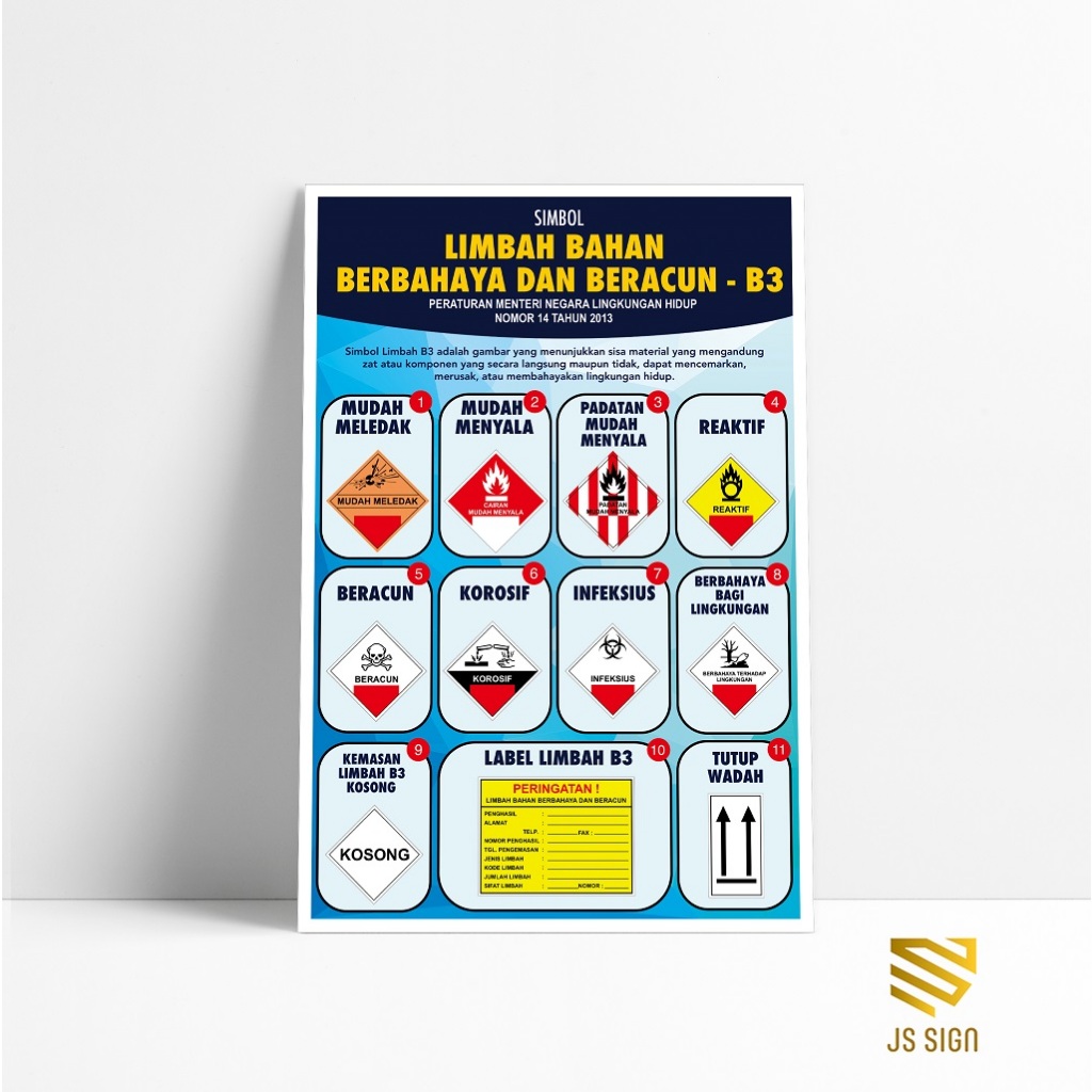 POSTER SAFETY K3 SIMBOL LIMBAH B3