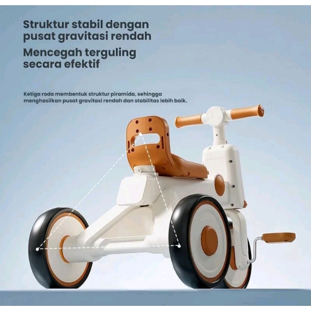 Sepeda lipat anak roda tiga ( Promo )