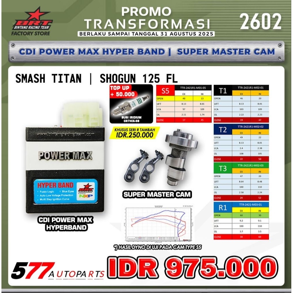 Cdi Powermax Hyperband + Master Cam + Rra BRT Smash Titan, Shogun 125 FL