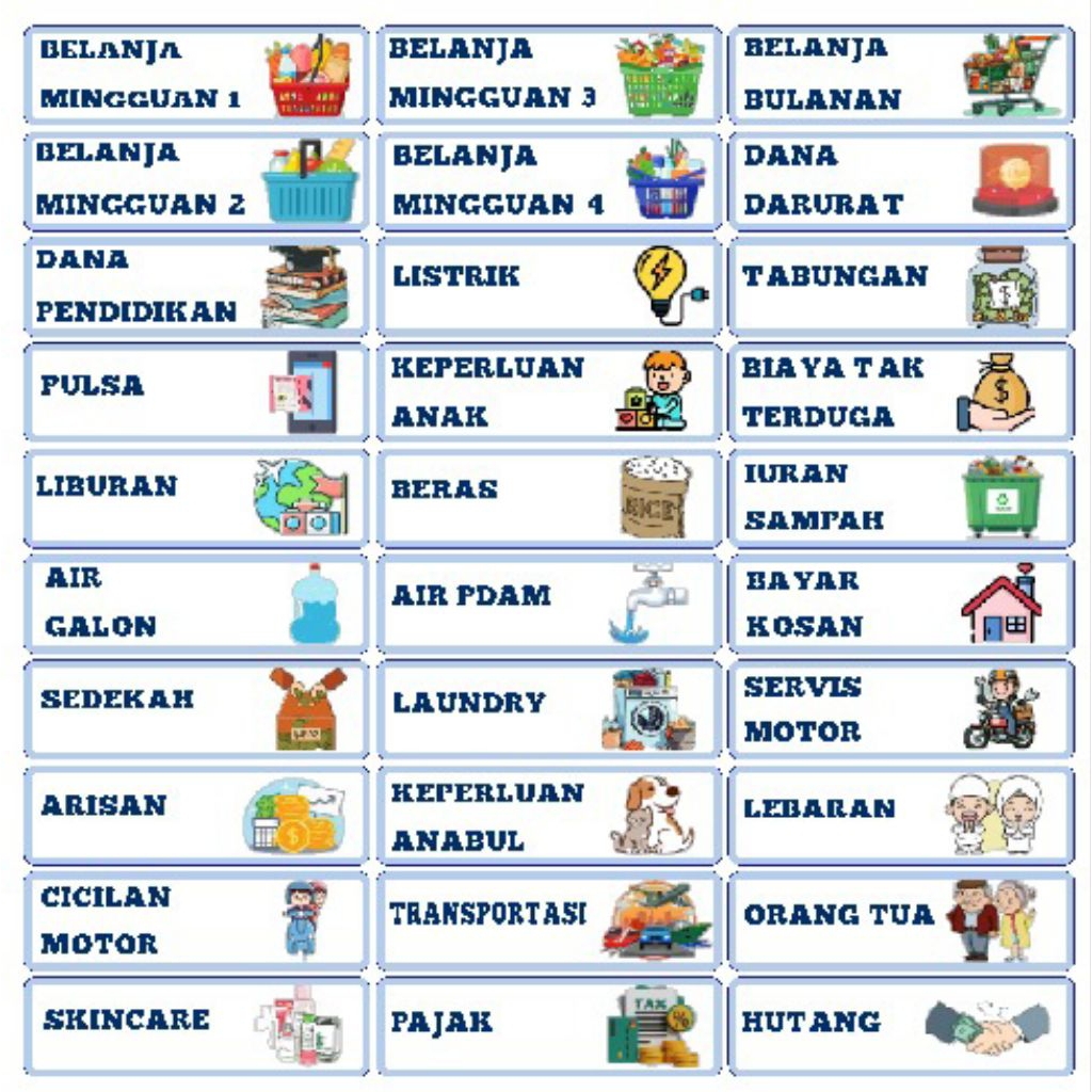 Stiker Budgeting Keuangan