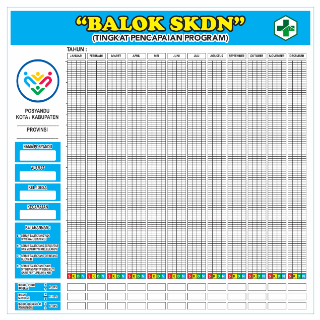 Spanduk Banner Grafik Posyandu Balok SKDN Custom