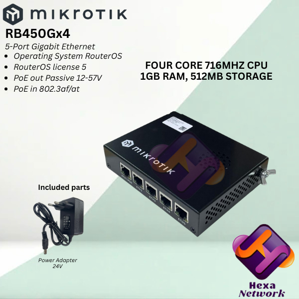 MikroTik RB 450 Gx4 RB450Gx4