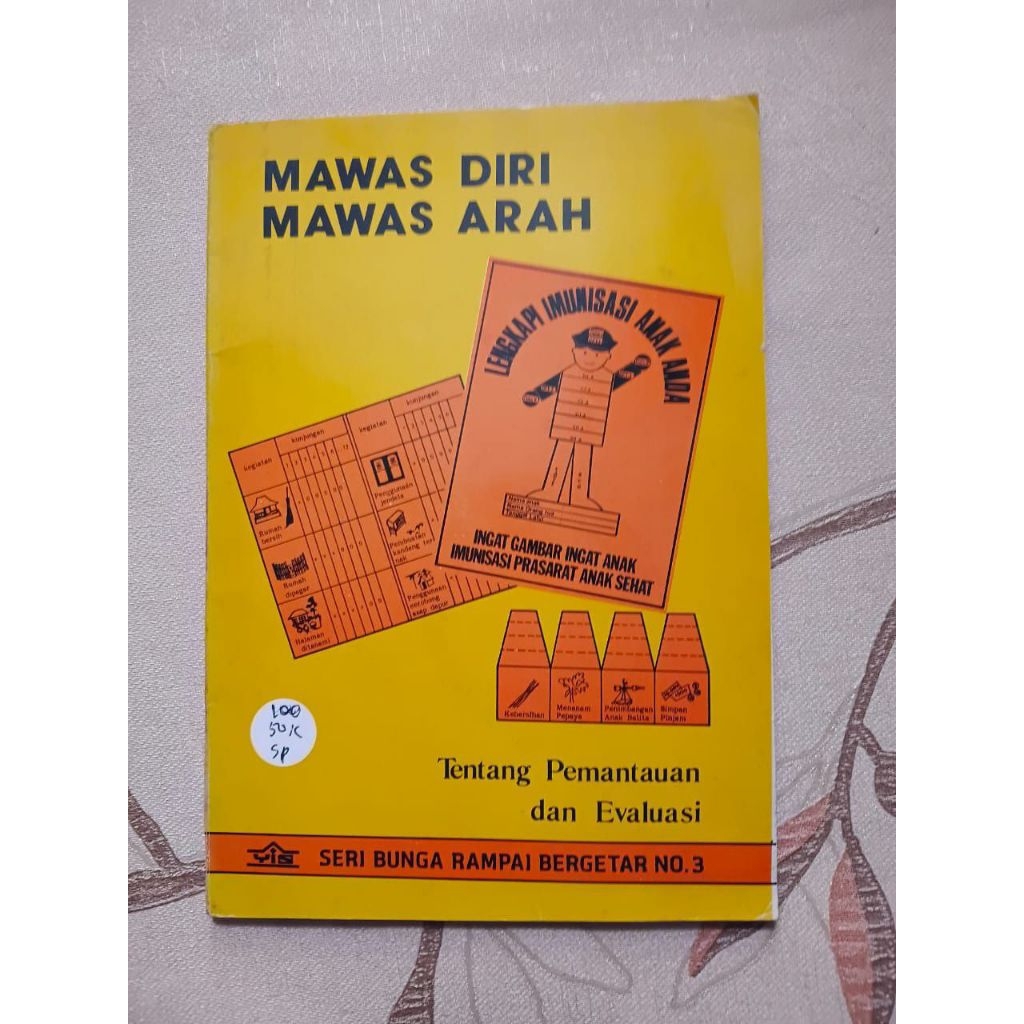 Mawas Diri Mawas Arah tentang Pemantauan dan Evaluasi