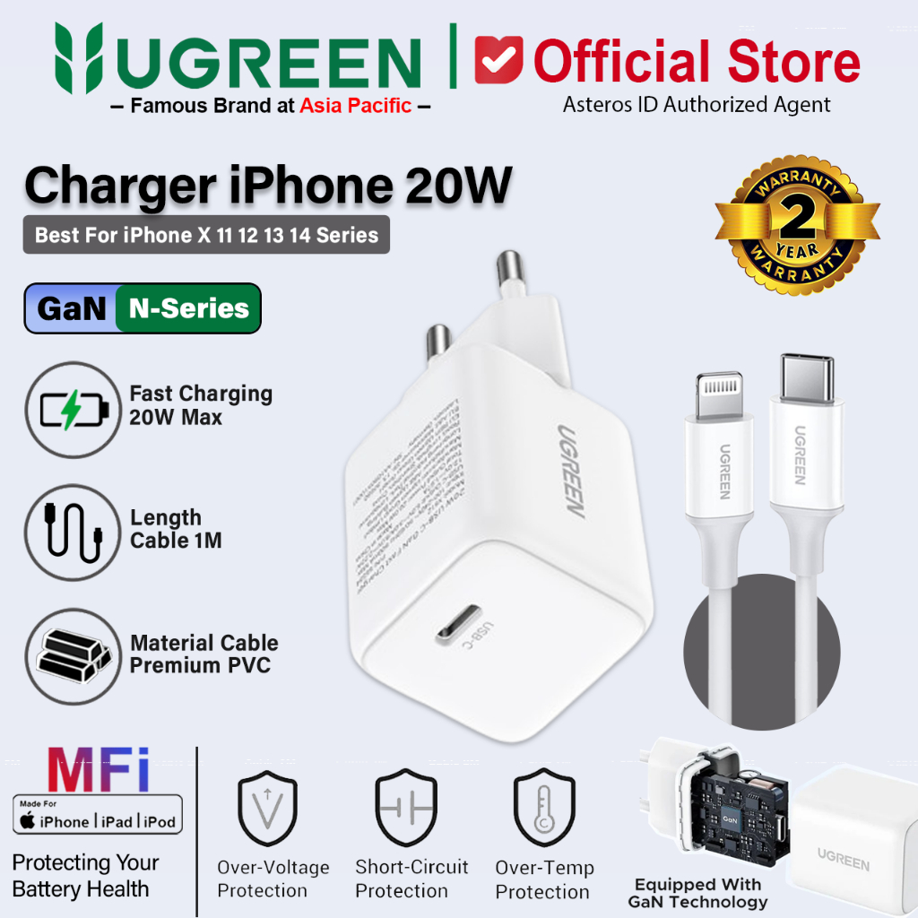 UGREEN Charger GaN N iPhone MFi PD Type-C to Lightning Fast Charging 20W 65005