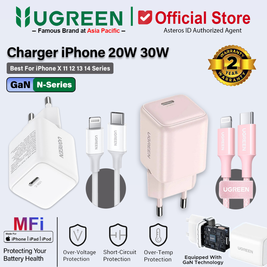 UGREEN Charger GaN N iPhone Lightning MFI PD Type C Fast Charging 20W 30W