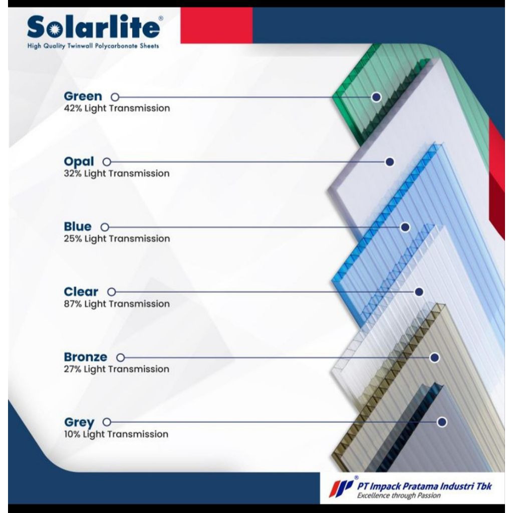 Solarlite 5mm atap Polycarbonate flat/Atap polycarbonate Solarlite 5mm/rol