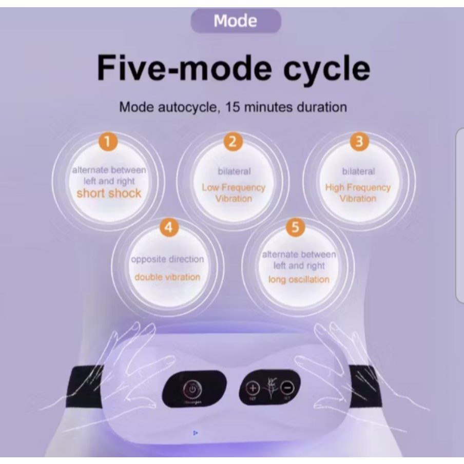 Menstrual Heating Pad