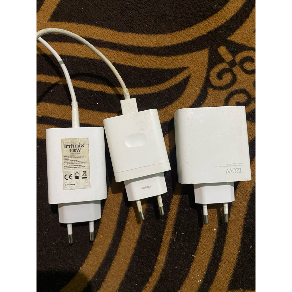 Charger Copotan