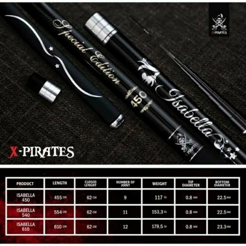 TEGEK KOLONG ZOOM ISABELLA 450 540 610 X-PIRATES