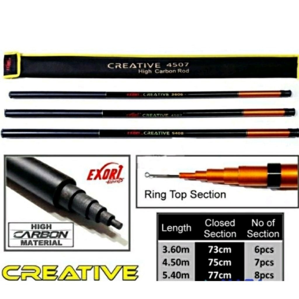 MANCING BARONANG KETANG2 MUJAIR TEGEK CREATIVE EXORI INI PILIHANYA 360 450 540