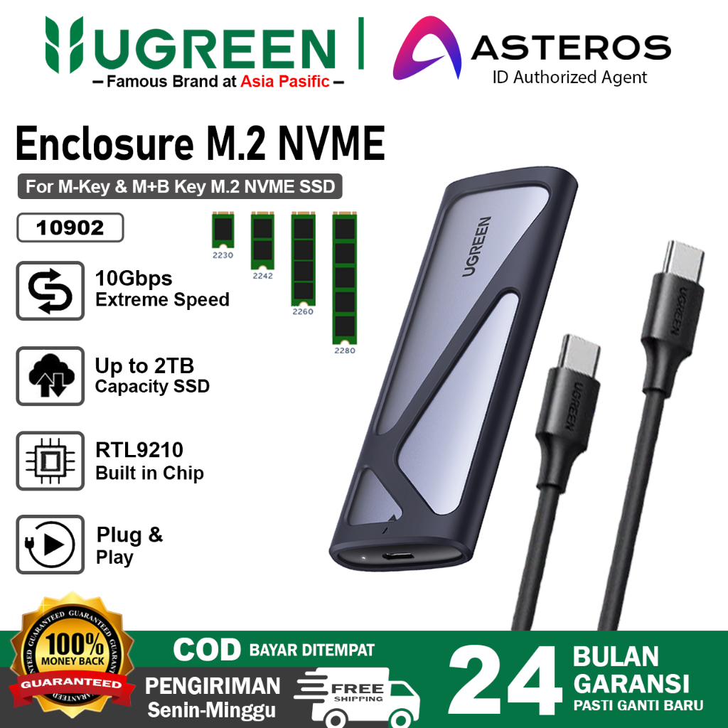 UGREEN Casing SSD M.2 NVME 2230/2242/2260/2280 Enclosure 10902