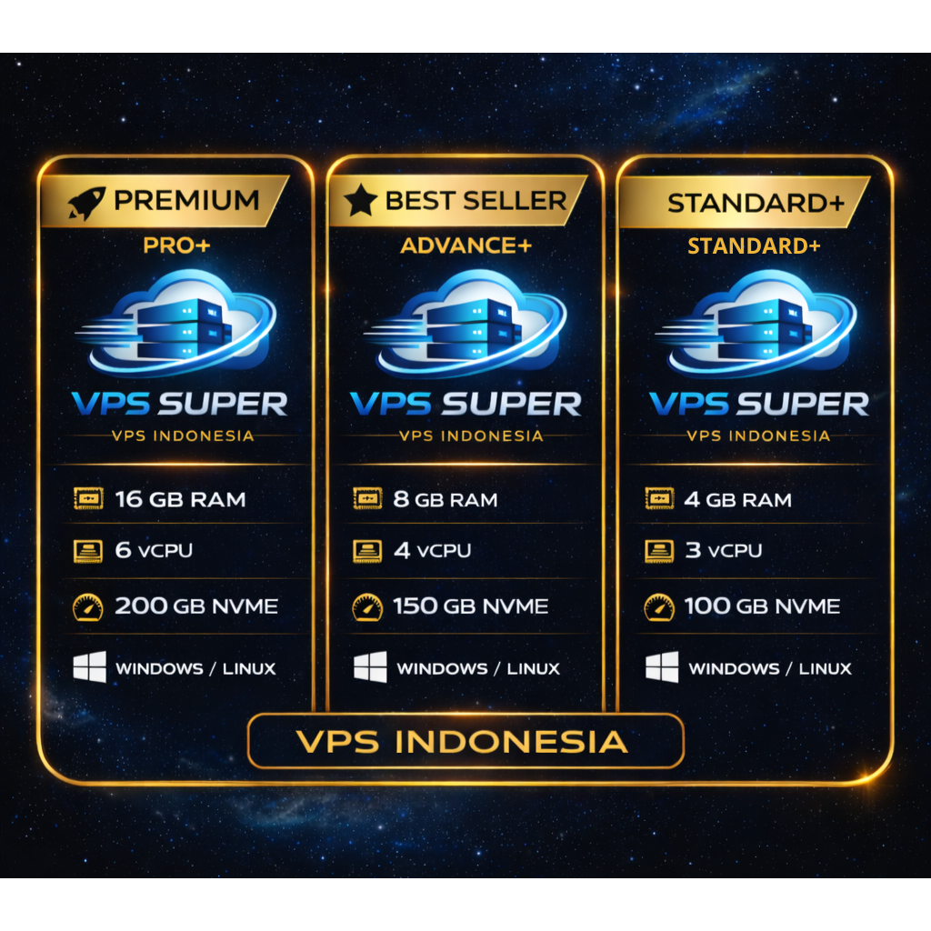 VPS Indonesia  | Unlimited Bandwidth | Windows / Linux
