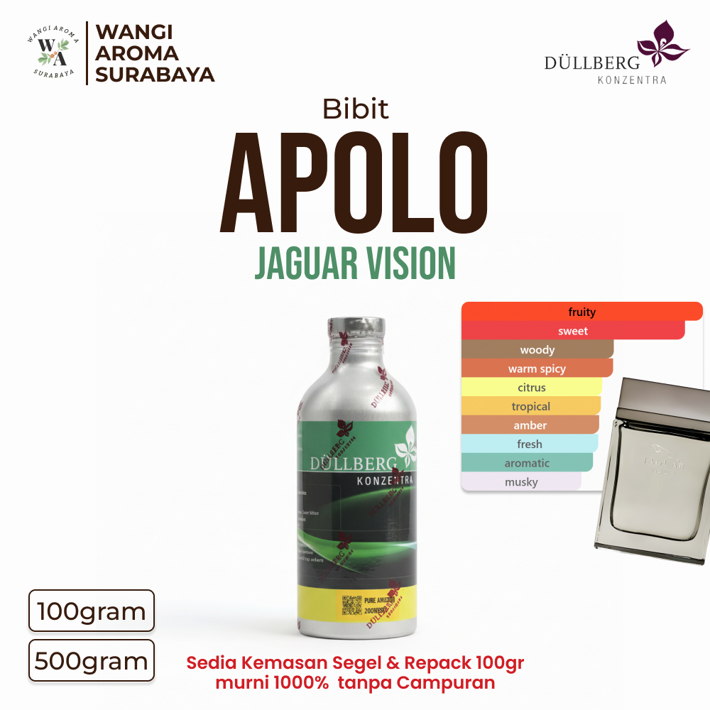 APOLO DULLBERG - BIBIT PARFUM - INSPIRED JAGUAR VISION - SEGEL & REPACK 100G & 500G