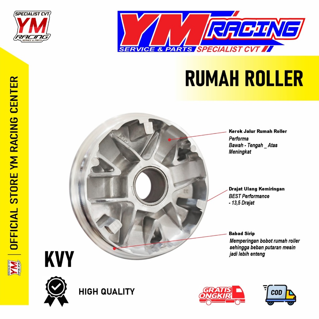 RUMAH ROLLER BEAT KARBU BUBUTAN KVY / KIPAS BAJA BUBUTAN LAWAN RUMAH ROLLER RACING SCOOPY KARBU [ RU