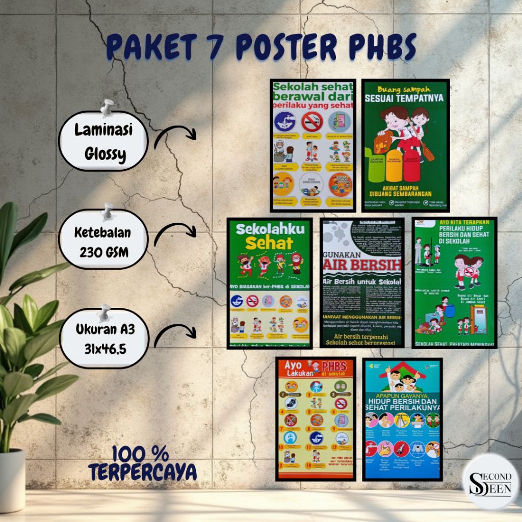 Paket Poster Edukasi PHBS Sekolah | Hidup Bersih & Sehat Anak | PAUD & SD