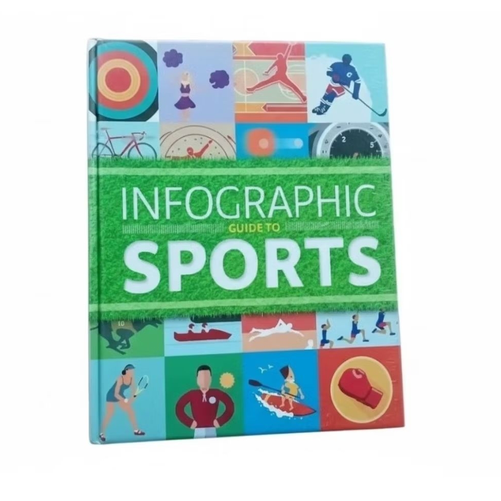 Infographic Guide to Sports