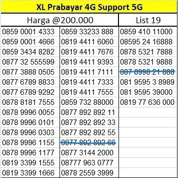 Nomor Cantik XL 4G Nomer Kartu Perdana Prabayar Support 5G no Seri Ulang Tahun Lahir / 8989 / 5758 /