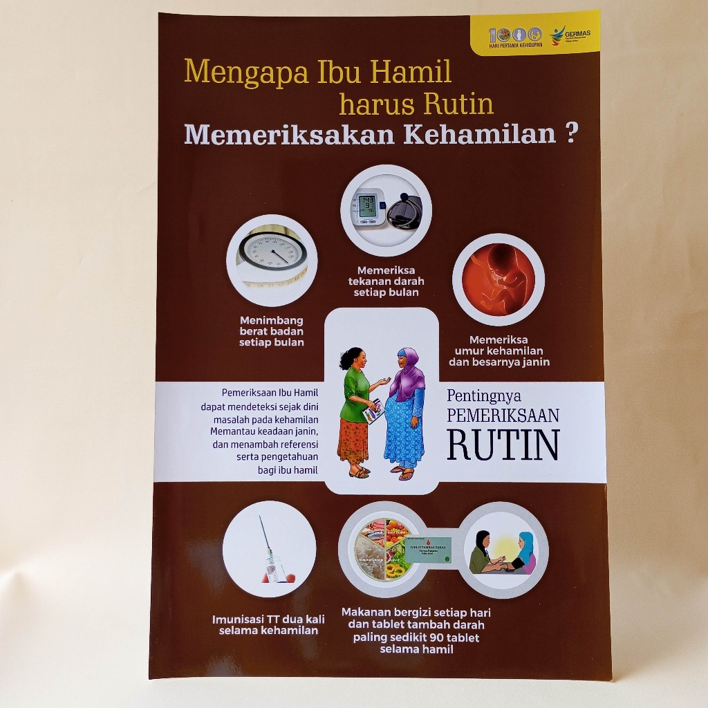 Poster Pemeriksaan kehamilan, Poster Kebidanan, Poster Kesehatan Ibu Hamil