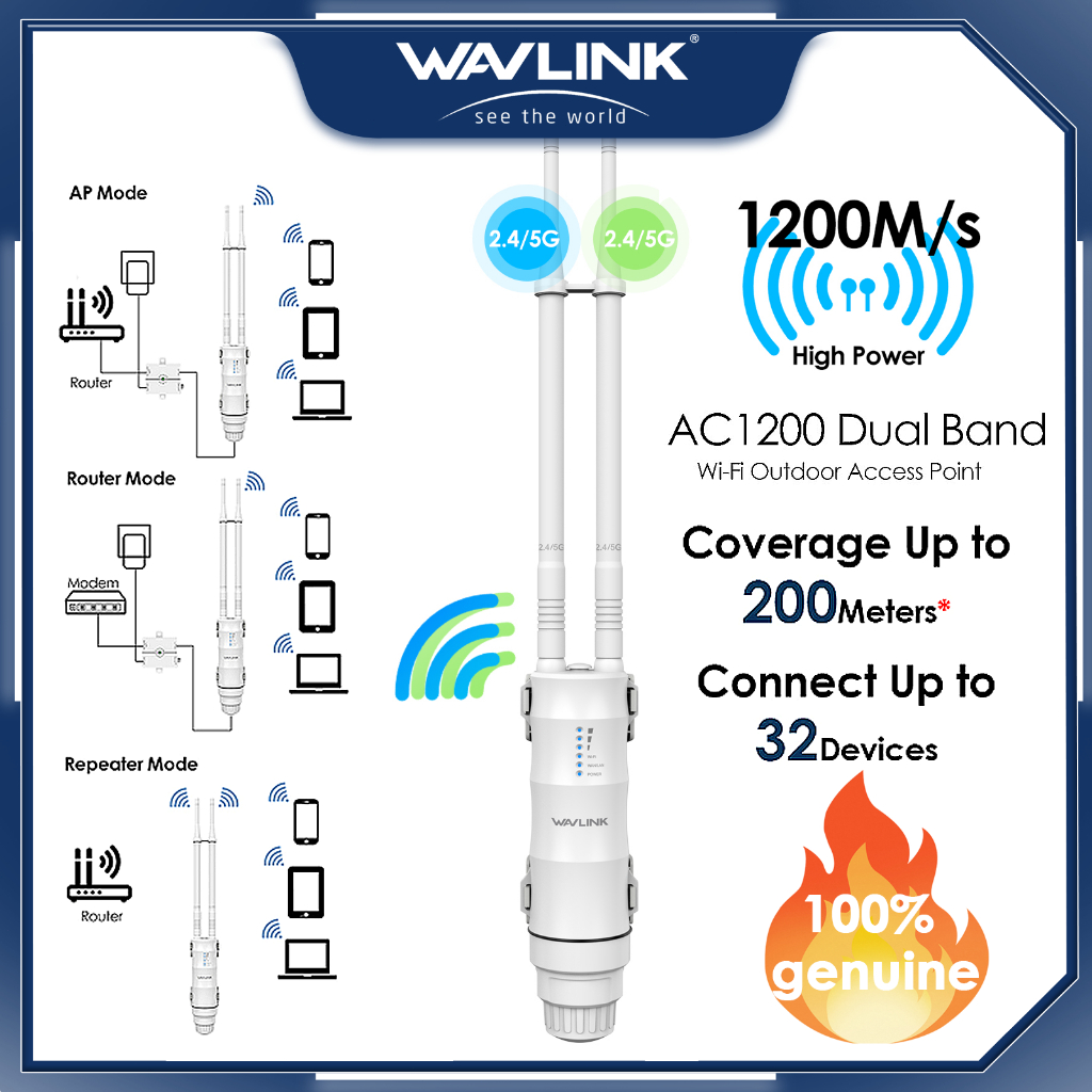 WAVLINK AC1200 Outdoor WiFi Access Point Untuk Starlink & Voucher WiFi