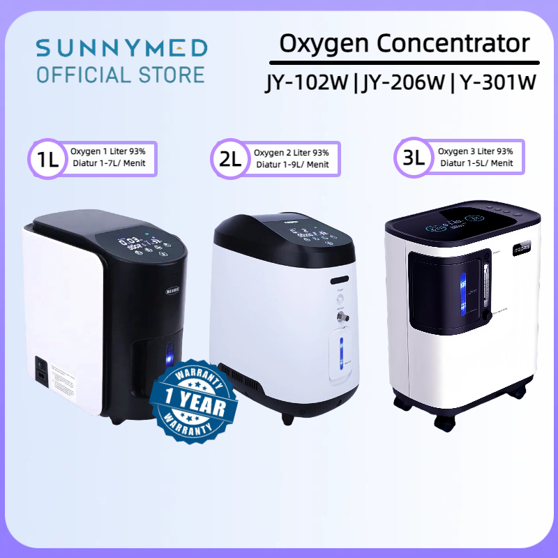 MEDRIS Oxygen Concentrator 1 - 9L Oksigen Konsentrator Oksigen Elektrik Pengganti Tabung Oxygen