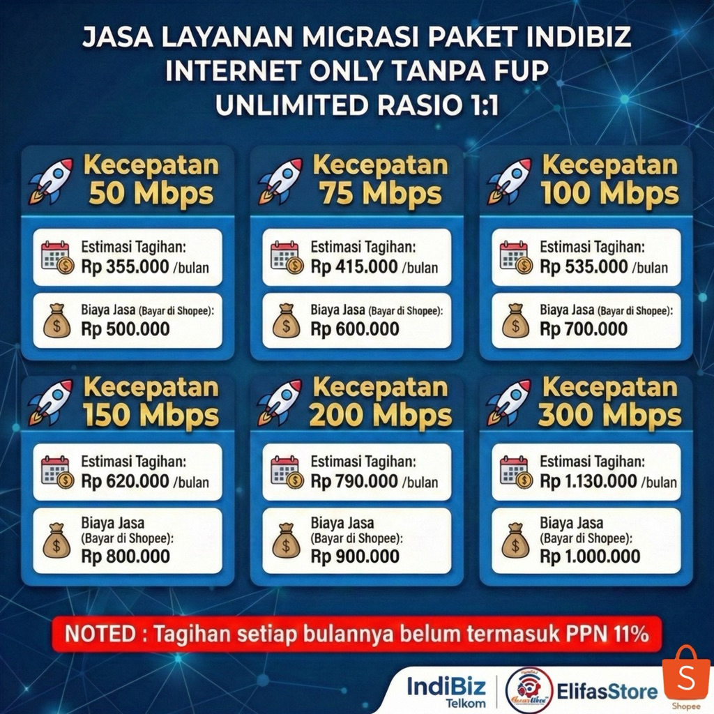 Upgrade / Downgrade Layanan Indibiz Paket 1P Internet Only 50 - 300 Mbps Unlimited Tanpa Fup Rasio S