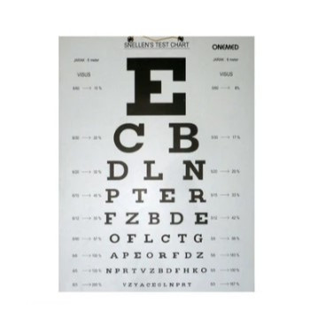 JTTOP" SNELLEN TEST CHART ONEMED (ALAT TES VISUS PENGLIHATAN KESEHATAN MATA)